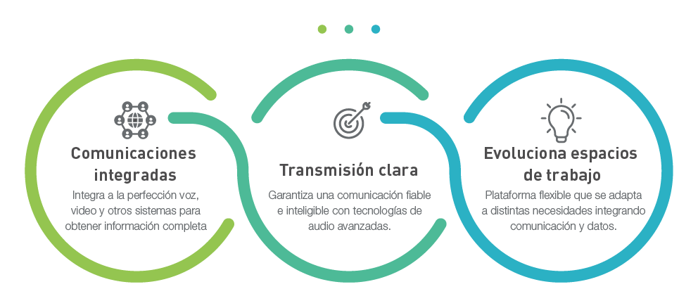 CX-1000 Series Information Overview