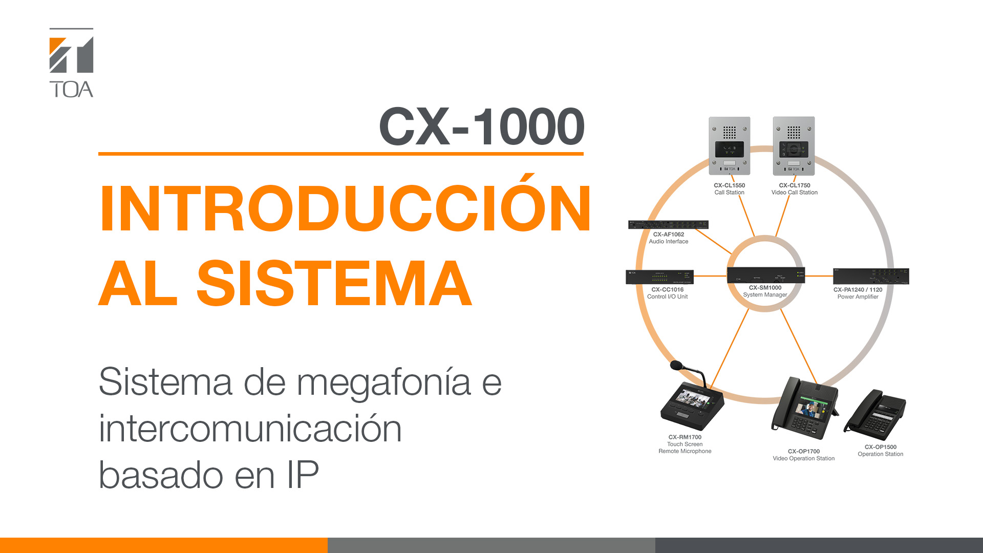 Conozca la serie CX-1000