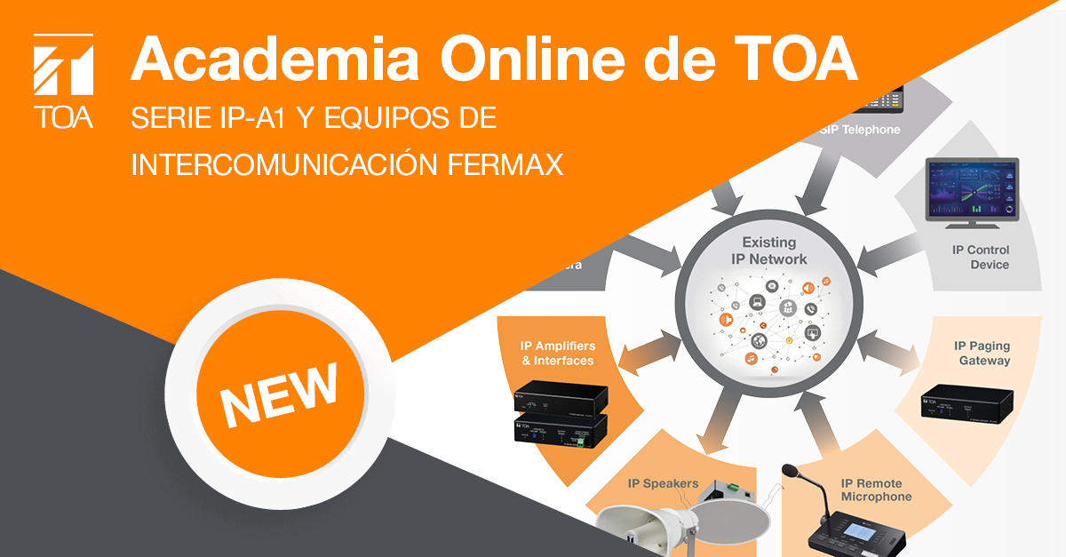 Serie IP-A1 y equipos de intercomunicación FERMAX