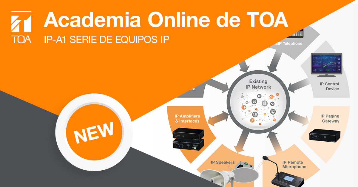 IP-A1 Serie de equipos IP